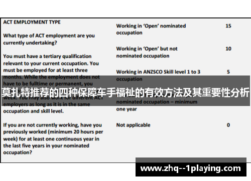 莫扎特推荐的四种保障车手福祉的有效方法及其重要性分析