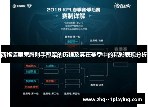 西格诺里荣膺射手冠军的历程及其在赛季中的精彩表现分析 西格诺里荣膺射手冠军的历程及其在赛季中的精彩表现分析