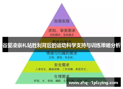 谷爱凌崇礼站胜利背后的运动科学支持与训练策略分析
