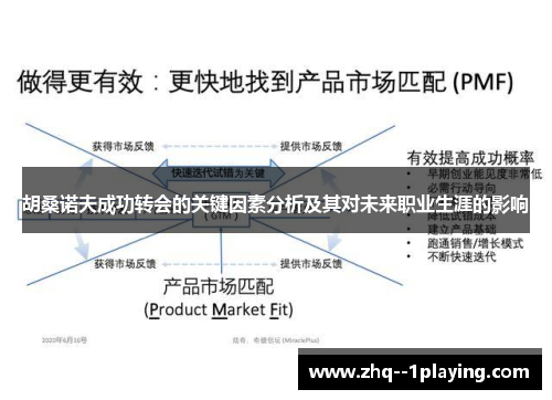 胡桑诺夫成功转会的关键因素分析及其对未来职业生涯的影响 胡桑诺夫成功转会的关键因素分析及其对未来职业生涯的影响