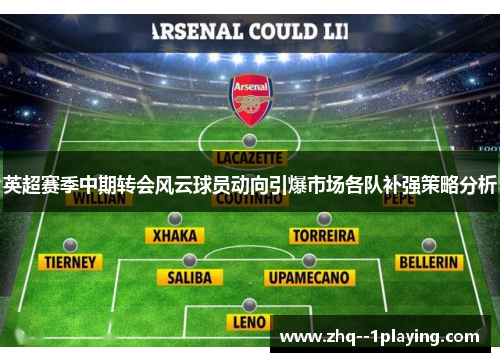 英超赛季中期转会风云球员动向引爆市场各队补强策略分析