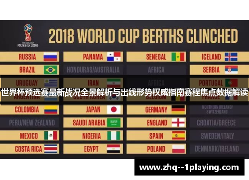 世界杯预选赛最新战况全景解析与出线形势权威指南赛程焦点数据解读 世界杯预选赛最新战况全景解析与出线形势权威指南赛程焦点数据解读