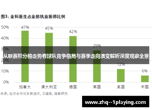 从联赛积分榜走势看球队竞争格局与赛季走向演变解析深度观察全景 从联赛积分榜走势看球队竞争格局与赛季走向演变解析深度观察全景