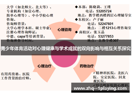 青少年体育活动对心理健康与学术成就的双向影响与相互关系探究