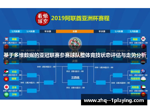 基于多维数据的亚冠联赛参赛球队整体竞技状态评估与走势分析 基于多维数据的亚冠联赛参赛球队整体竞技状态评估与走势分析