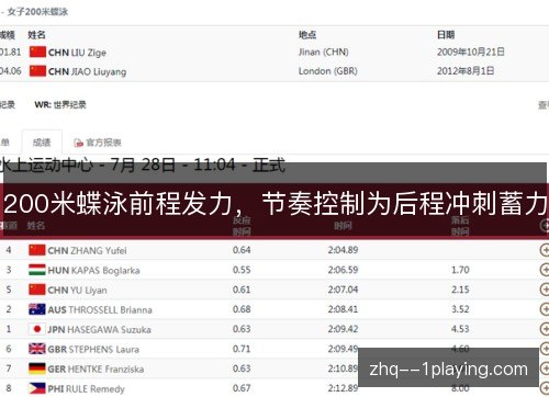 200米蝶泳前程发力，节奏控制为后程冲刺蓄力
