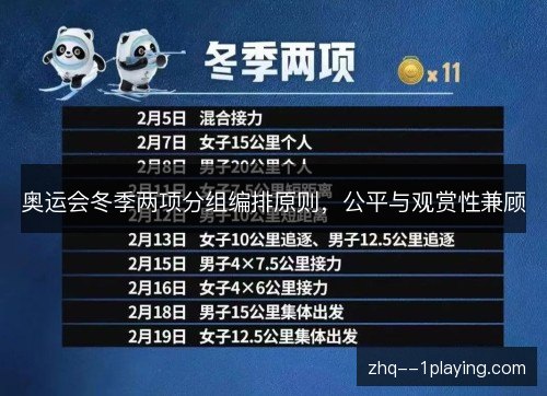 奥运会冬季两项分组编排原则，公平与观赏性兼顾